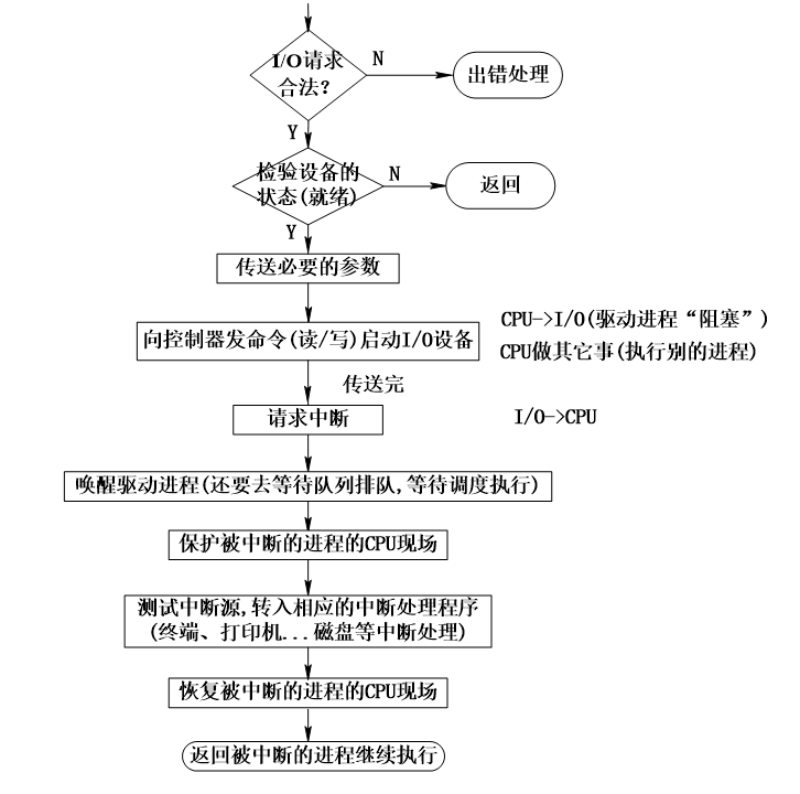 image-20231215111226770